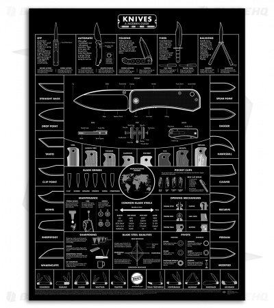 KNAFS Blackout Edition Knife Poster: A Modern Guide (17.75" x 24")